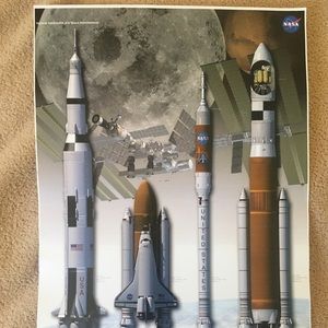 NASA Apollo, Space Shuttle, and Ares Poster